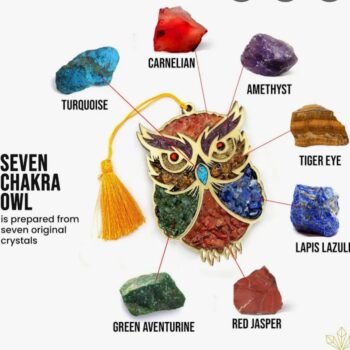 Seven Chakras Crystal Owl Figurine | Healing & Decorative Statue